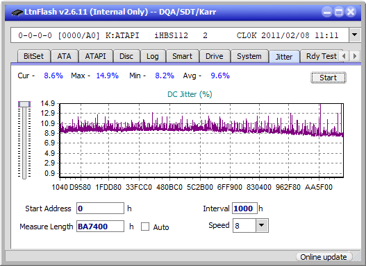 Pioneer BDR-209\S09 BD-R x16-jitter_4x_opcoff_ihbs112-gen1.png