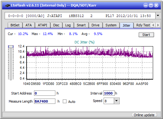 Pioneer BDR-209\S09 BD-R x16-jitter_4x_opcoff_ihbs312.png