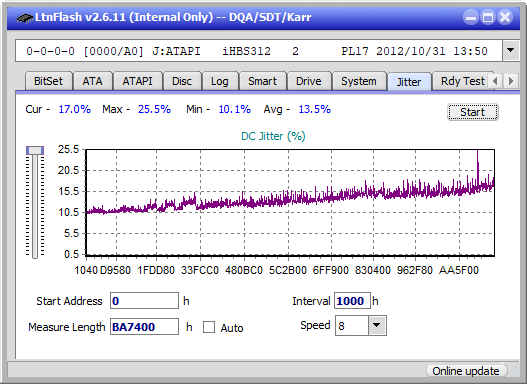 Samsung SE-506AB-jitter_2x_opcon_ihbs312.png