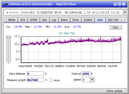 Samsung SE-506AB-jitter_2x_opcon_px-lb950sa.png