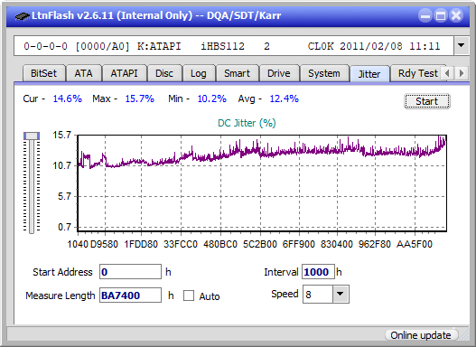 Samsung SE-506AB-jitter_4x_opcon_ihbs112-gen1.png