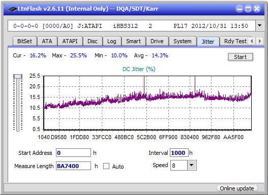 Samsung SE-506AB-jitter_4x_opcon_ihbs312.png