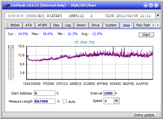 Samsung SE-506AB-jitter_6x_opcon_ihbs112-gen1.png