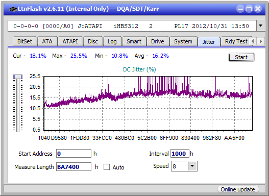 Samsung SE-506AB-jitter_6x_opcon_ihbs312.png