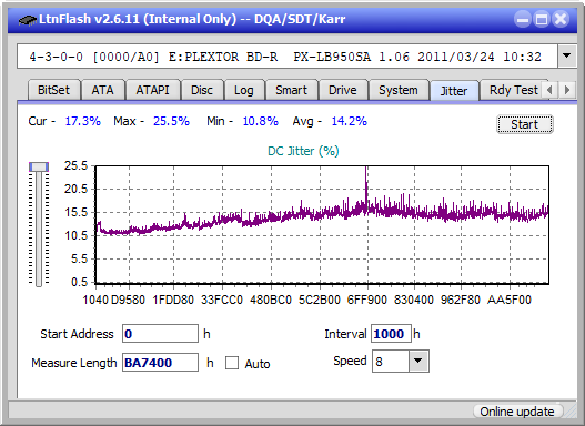 Samsung SE-506AB-jitter_6x_opcon_px-lb950sa.png