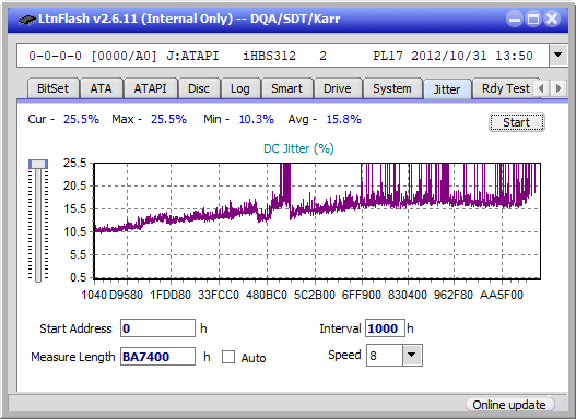 Samsung SE-506AB-jitter_2x_opcoff_ihbs312.png