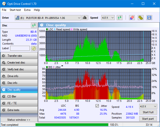 Samsung SE-506AB-dq_odc170_4x_opcoff_px-lb950sa.png