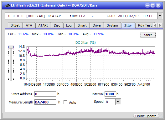 Samsung SE-506AB-jitter_4x_opcoff_ihbs112-gen1.png