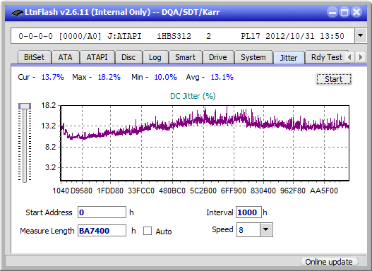 Samsung SE-506AB-jitter_4x_opcoff_ihbs312.png