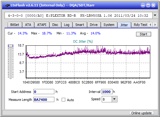 Samsung SE-506AB-jitter_4x_opcoff_px-lb950sa.png