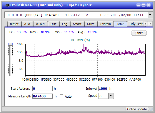 Samsung SE-506AB-jitter_6x_opcoff_ihbs112-gen1.png