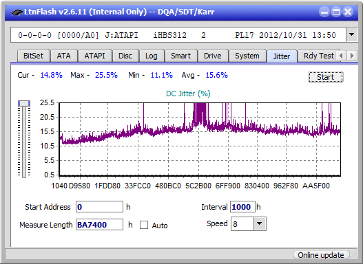 Samsung SE-506AB-jitter_6x_opcoff_ihbs312.png