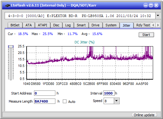 Samsung SE-506AB-jitter_6x_opcoff_px-lb950sa.png