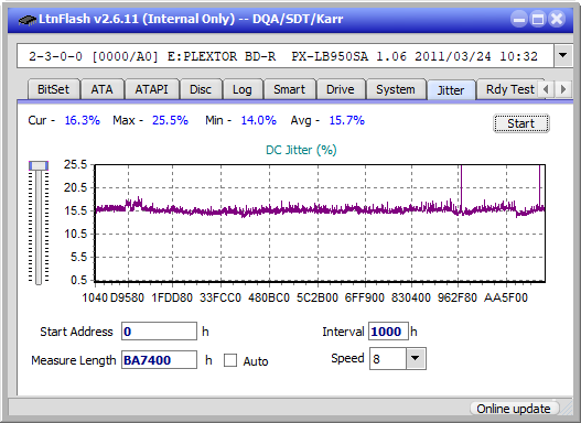 LG BE16NU50-jitter_2x_opcon_px-lb950sa.png