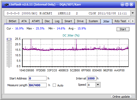 LG BE16NU50-jitter_4x_opcon_ihbs112-gen1.png