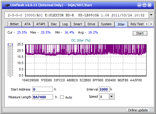 LG BE16NU50-jitter_4x_opcon_px-lb950sa.png