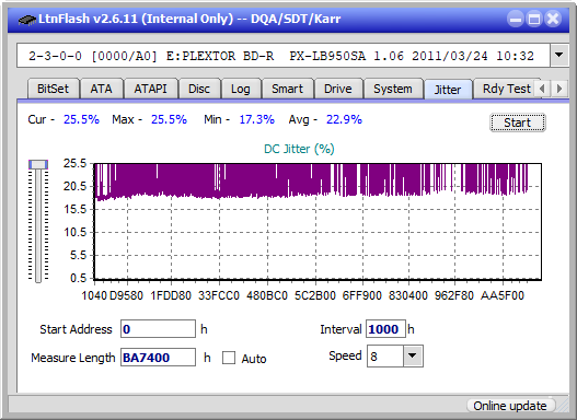 LG BE16NU50-jitter_6x_opcon_px-lb950sa.png