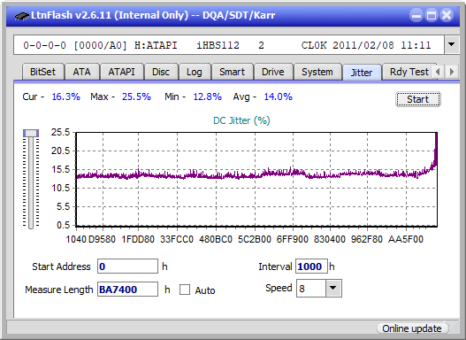 LG BE16NU50-jitter_2x_opcoff_ihbs112-gen1.png