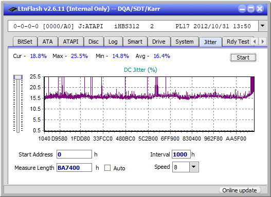 LG BE16NU50-jitter_2x_opcoff_ihbs312.png