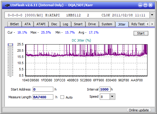 LG BE16NU50-jitter_4x_opcoff_ihbs112-gen1.png