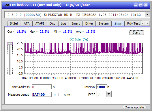 LG BE16NU50-jitter_4x_opcoff_px-lb950sa.png