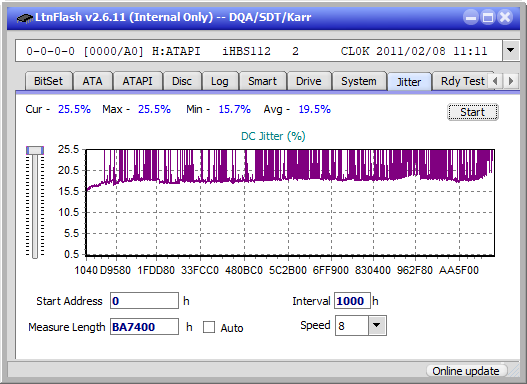 LG BE16NU50-jitter_6x_opcoff_ihbs112-gen1.png