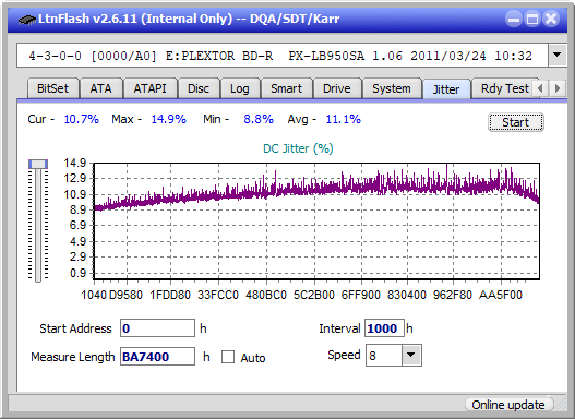 Pioneer BDR-S12J-BK / BDR-S12J-X  / BDR-212 Ultra HD Blu-ray-jitter_2x_opcon_px-lb950sa.png