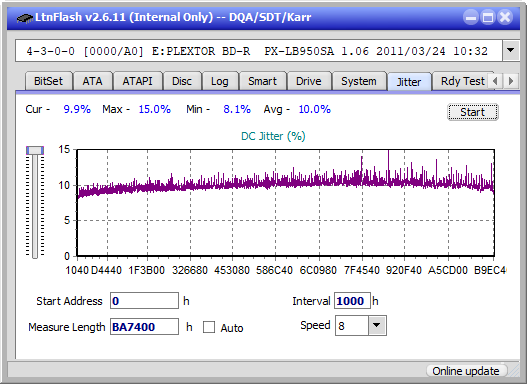 Pioneer BDR-S12J-BK / BDR-S12J-X  / BDR-212 Ultra HD Blu-ray-jitter_4x_opcon_px-lb950sa.png