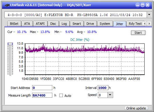 Pioneer BDR-S12J-BK / BDR-S12J-X  / BDR-212 Ultra HD Blu-ray-jitter_8x_opcon_px-lb950sa.png