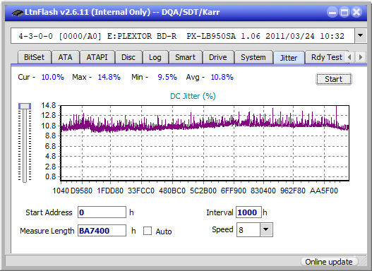 Pioneer BDR-S12J-BK / BDR-S12J-X  / BDR-212 Ultra HD Blu-ray-jitter_10x_opcon_px-lb950sa.png