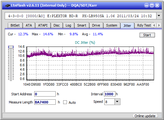 Pioneer BDR-S12J-BK / BDR-S12J-X  / BDR-212 Ultra HD Blu-ray-jitter_12x_opcon_px-lb950sa.png