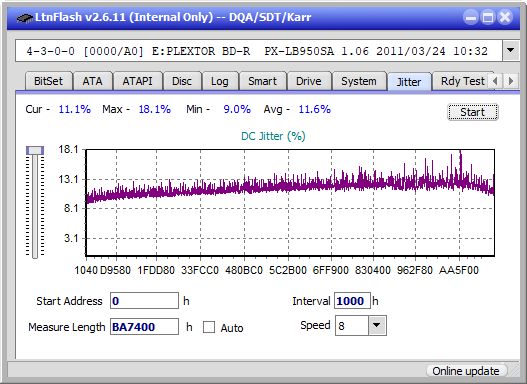 Pioneer BDR-S12J-BK / BDR-S12J-X  / BDR-212 Ultra HD Blu-ray-jitter_2x_opcoff_px-lb950sa.png