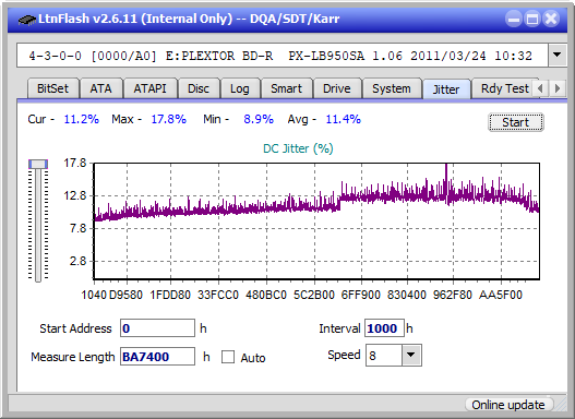 Pioneer BDR-S12J-BK / BDR-S12J-X  / BDR-212 Ultra HD Blu-ray-jitter_4x_opcoff_px-lb950sa.png