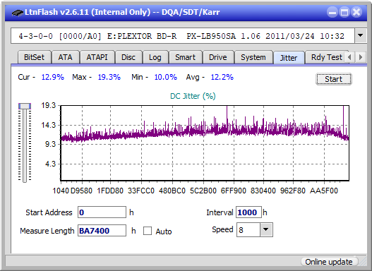Pioneer BDR-S12J-BK / BDR-S12J-X  / BDR-212 Ultra HD Blu-ray-jitter_6x_opcoff_px-lb950sa.png