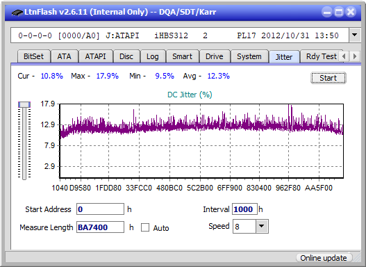 Pioneer BDR-S12J-BK / BDR-S12J-X  / BDR-212 Ultra HD Blu-ray-jitter_8x_opcoff_ihbs312.png