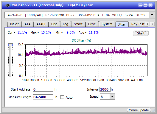 Pioneer BDR-S12J-BK / BDR-S12J-X  / BDR-212 Ultra HD Blu-ray-jitter_8x_opcoff_px-lb950sa.png