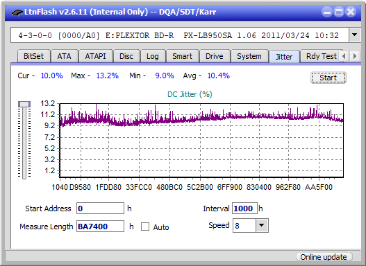 Pioneer BDR-S12J-BK / BDR-S12J-X  / BDR-212 Ultra HD Blu-ray-jitter_10x_opcoff_px-lb950sa.png