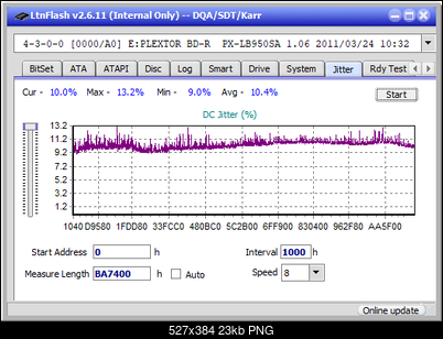 Pioneer BDR-S12J-BK / BDR-S12J-X  / BDR-212 Ultra HD Blu-ray-jitter_10x_opcoff_px-lb950sa.png
