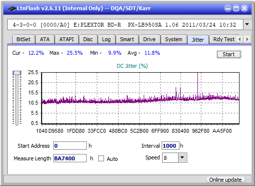 Pioneer BDR-S12J-BK / BDR-S12J-X  / BDR-212 Ultra HD Blu-ray-jitter_12x_opcoff_px-lb950sa.png