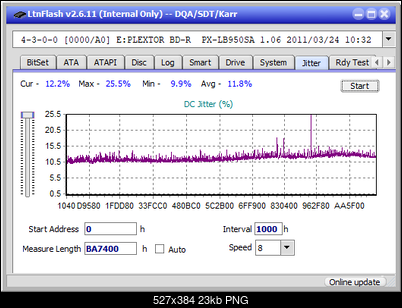 Pioneer BDR-S12J-BK / BDR-S12J-X  / BDR-212 Ultra HD Blu-ray-jitter_12x_opcoff_px-lb950sa.png