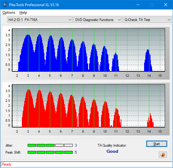 Samsung SH-B123L-ta-test-inner-zone-layer-0-_4x_px-716a.png