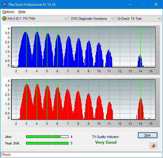 Samsung SH-B123L-ta-test-inner-zone-layer-1-_8x_px-716a.png