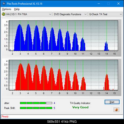 Samsung SH-B123L-ta-test-inner-zone-layer-1-_8x_px-716a.png