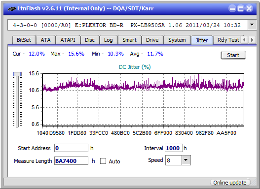 Pioneer BDR-XS07UHD, BDR-XS07S-jitter_4x_opcon_px-lb950sa.png