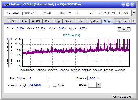 Pioneer BDR-XS07UHD, BDR-XS07S-jitter_2x_opcoff_ihbs312.png