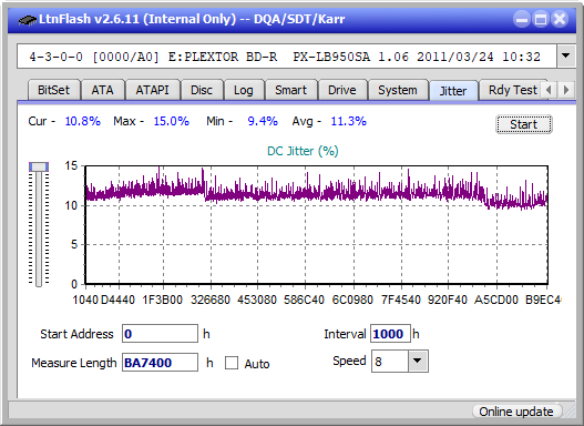 Pioneer BDR-XS07UHD, BDR-XS07S-jitter_4x_opcoff_px-lb950sa.png