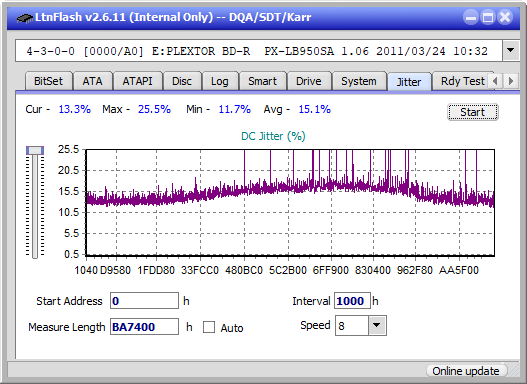 Pioneer BDR-S12J-BK / BDR-S12J-X  / BDR-212 Ultra HD Blu-ray-jitter_2x_opcon_px-lb950sa.png