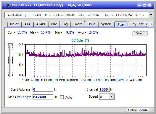 Pioneer BDR-S12J-BK / BDR-S12J-X  / BDR-212 Ultra HD Blu-ray-jitter_6x_opcon_px-lb950sa.png