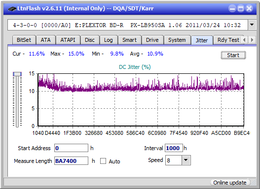 Pioneer BDR-S12J-BK / BDR-S12J-X  / BDR-212 Ultra HD Blu-ray-jitter_10x_opcon_px-lb950sa.png