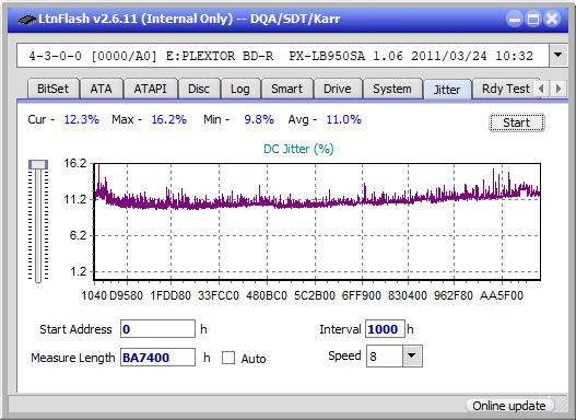 Pioneer BDR-S12J-BK / BDR-S12J-X  / BDR-212 Ultra HD Blu-ray-jitter_12x_opcon_px-lb950sa.png